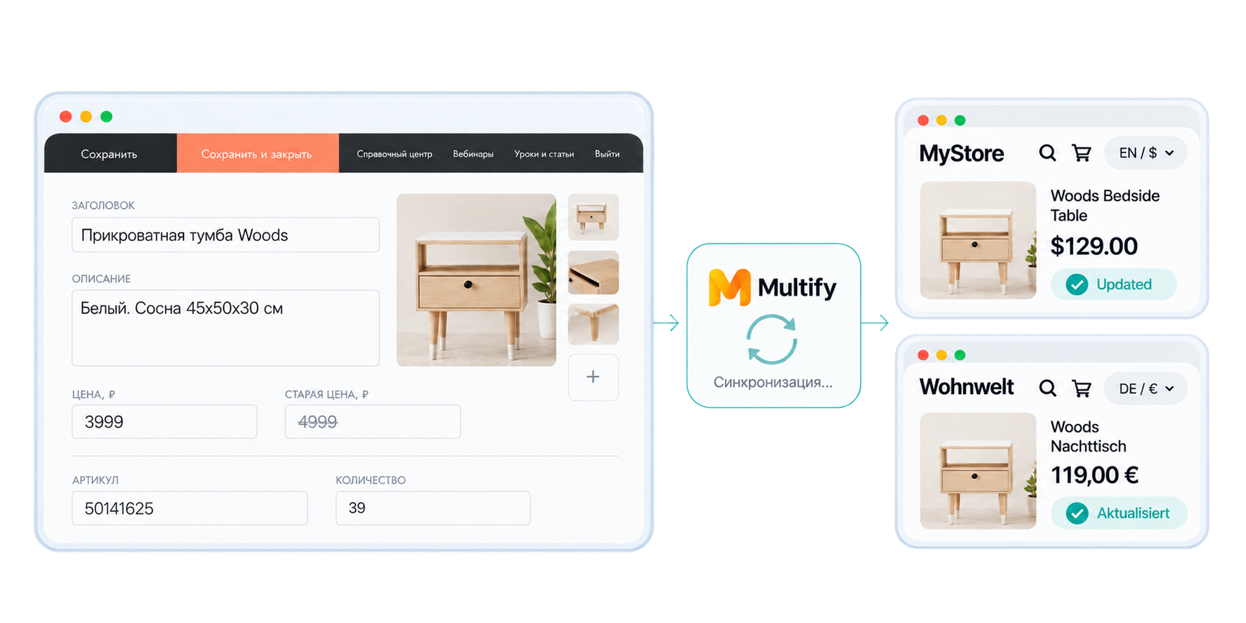Schema: Produktpreis ändert sich in Tilda → Multify synchronisiert die Änderung → Sprachversionen des Shops werden automatisch aktualisiert